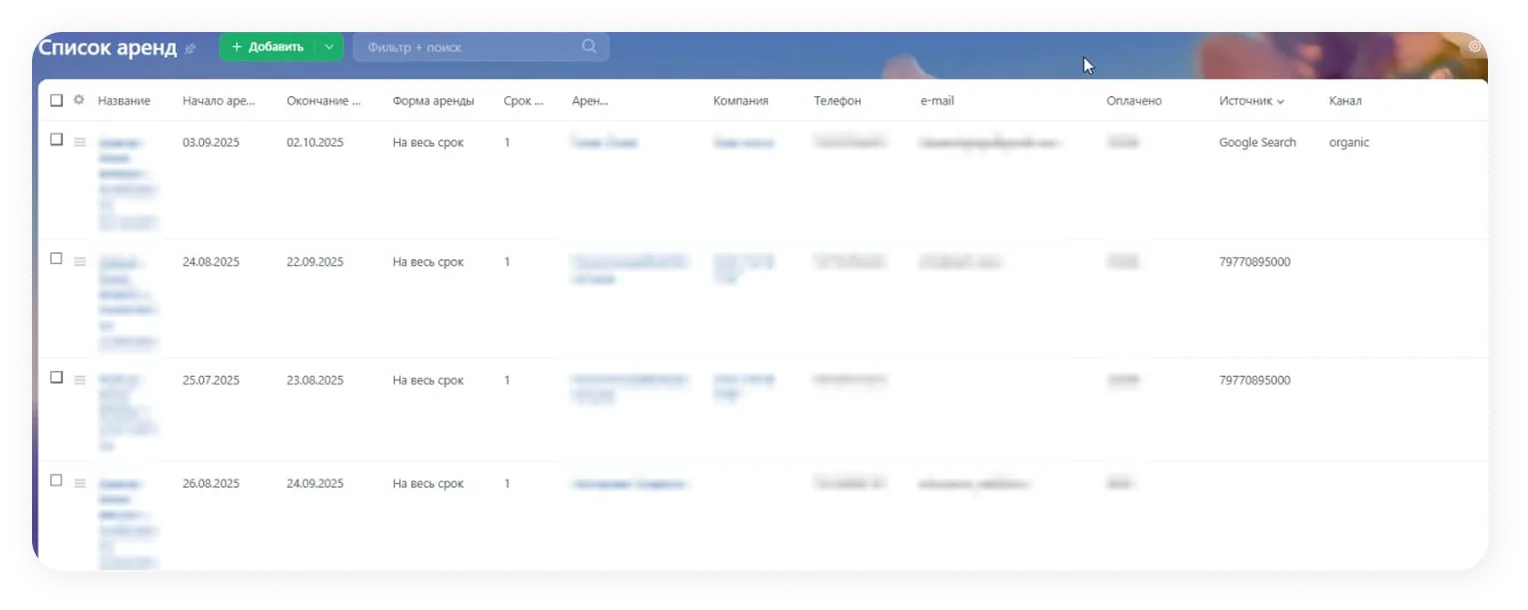 Настройка и автоматизация воронки продаж