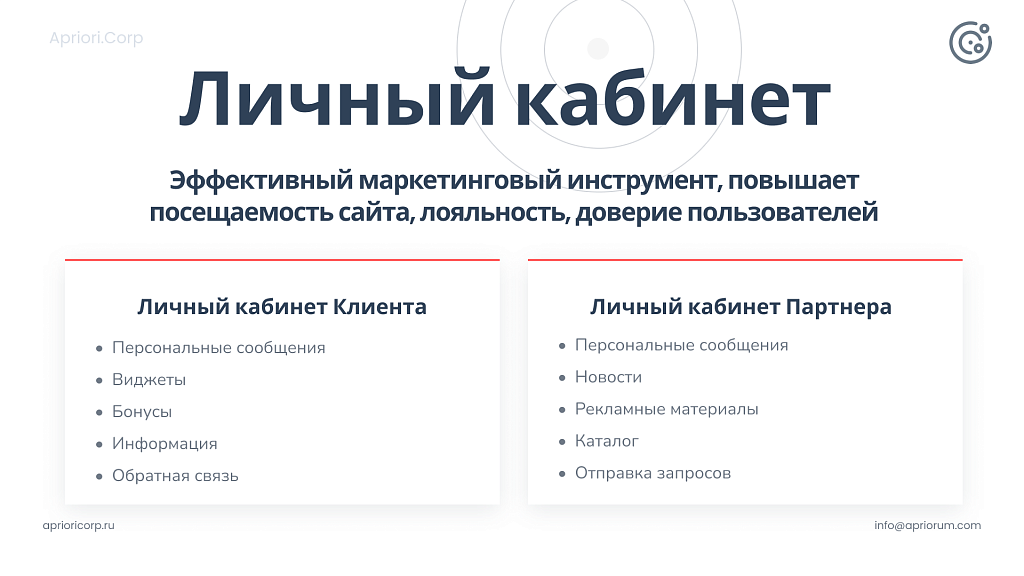 Apriori.Corp: Компания - корпоративный сайт