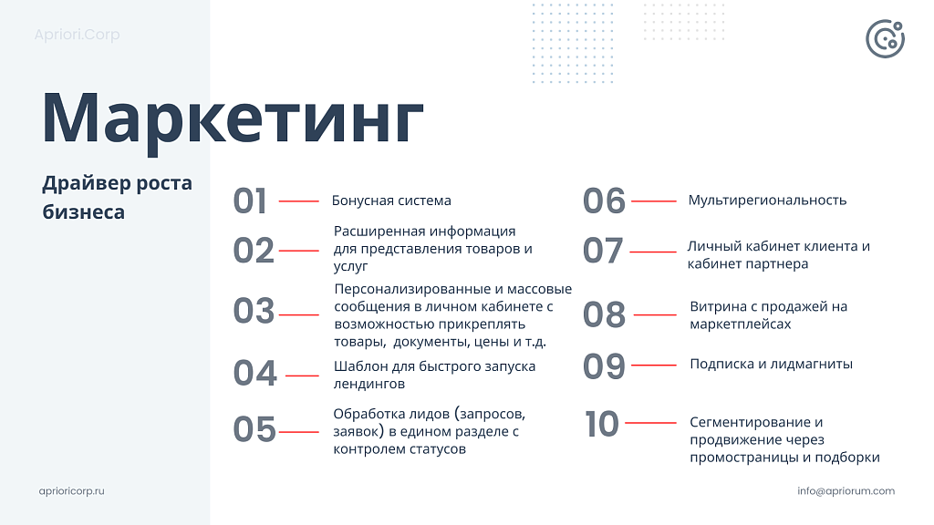 Apriori.Corp: Компания - корпоративный сайт